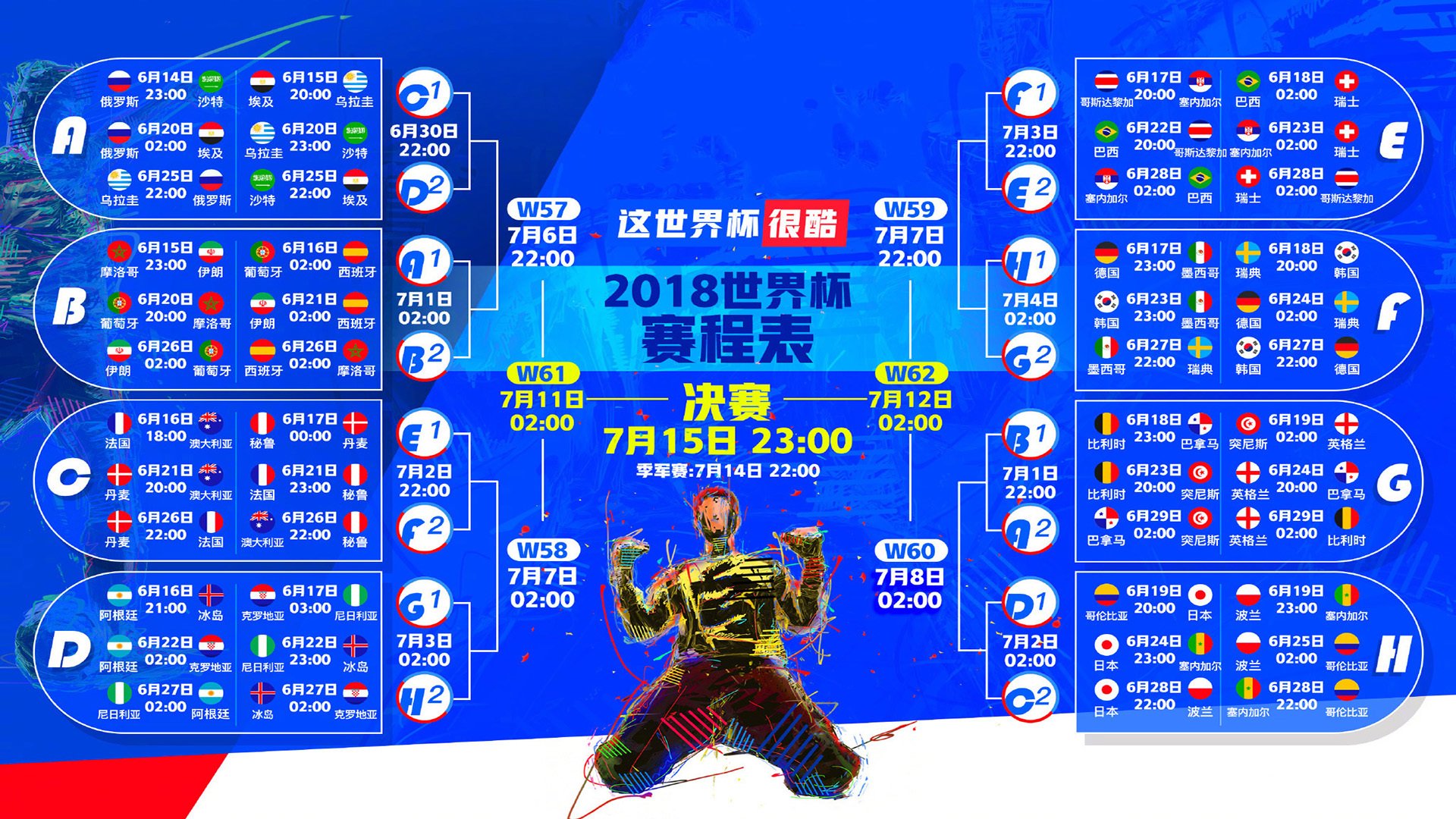 2026世界杯C组冷门之夜，泰国狂胜塞尔维亚，萨卡独舞点燃紧凑战局